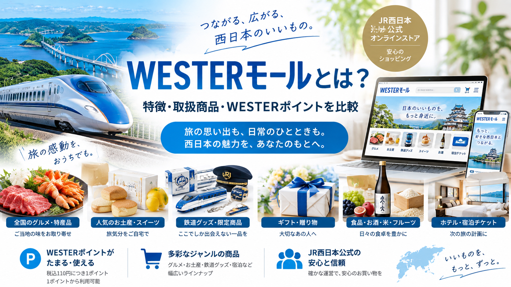 WESTERモールとは？特徴・取扱商品・WESTERポイントを他の通販サイトと比較